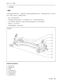 2021北京EU7维修手册-二 后悬架