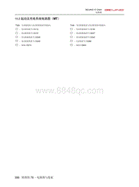 2020北京X7电路图-10.2  起动及充电系统电路图（MT）