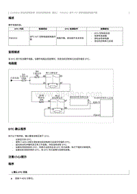 2020奔腾T33维修手册-维修说明 P001013