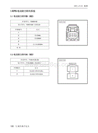 2021北京EU7电路图-5  EPS 电动助力转向系统