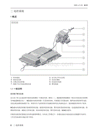 2021北京EU7维修手册-二 电控系统