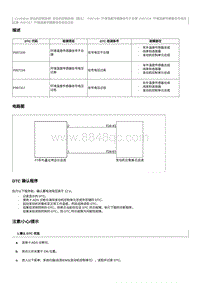 2020奔腾T33维修手册-维修说明 P007100