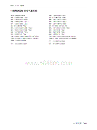 2021北京EU7电路图-19  SRSSDM 安全气囊系统