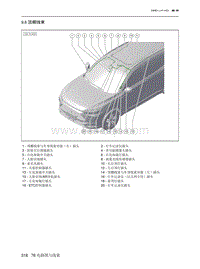 2023北京X7电路图-9.6  顶棚线束