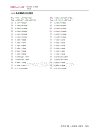 2020北京X7电路图-10.19  B-CAN系统电路图