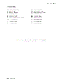 2021北京EU7电路图-41  制动灯系统