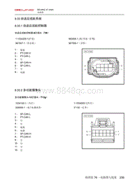 2020北京X7电路图-8.33  自适应巡航系统