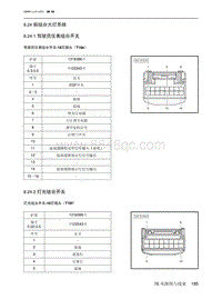 2023北京X7电路图-8.24  前组合大灯系统