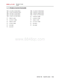 2020北京X7电路图-10.15  雨刮器及洗涤清洗系统电路图