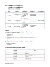 2021北京EU7维修手册-6.4  胎压监测系统DTC故障码清单（TPMS）