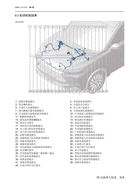 2023北京X7电路图-9.3  发动机舱线束