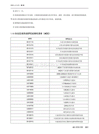 2023北京X7维修手册-1.10  自动空调系统DTC故障码清单（ACC）