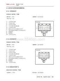 2020北京X7电路图-8.16  转向灯及危险紧急报警系统