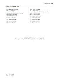 2021北京EU7电路图-38  位置灯牌照灯系统