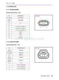 2023北京X7电路图-8.18  倒车雷达系统