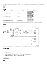 2020奔腾T33维修手册-维修说明 P056000