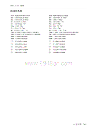 2021北京EU7电路图-35  顶灯系统