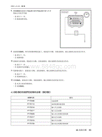 2021北京EU7维修手册-4.3  DCDC系统DTC故障码诊断（DCDC）