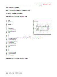 2020北京X7电路图-8.30  座椅调节与加热系统