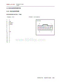 2020北京X7电路图-8.35  胎压监测控制器系统