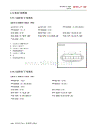 2020北京X7电路图-8.14  电动门锁系统