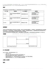 2020奔腾T33维修手册-维修说明 P011817