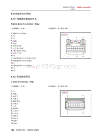 2020北京X7电路图-8.23  前组合大灯系统