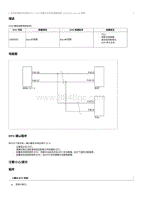 2020奔腾T33维修手册-维修说明 U000100