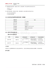 2020北京X7维修手册-5.33  无线充电系统DTC故障码清单（WCM）