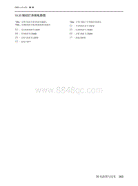 2023北京X7电路图-10.35  制动灯系统电路图