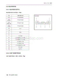 2023北京X7电路图-8.29  电动车窗系统