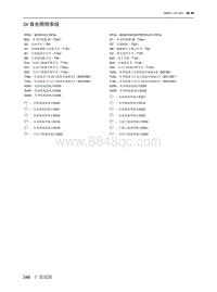 2021北京EU7电路图-34  背光照明系统