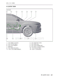 2023北京X7电路图-9.9  右前车门线束