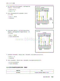 2021北京X7维修手册-5.30  泊车系统DTC故障码清单（PAS）