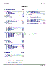 2022风光MINI EV-8 钣金与喷漆 