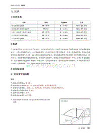 2021北京EU7维修手册-九 玻璃