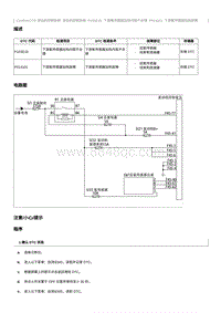 2020奔腾T33维修手册-维修说明 P103E1E