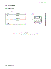 2023北京X7电路图-8.45  ETC控制器系统