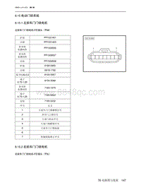 2023北京X7电路图-8.15  电动门锁系统