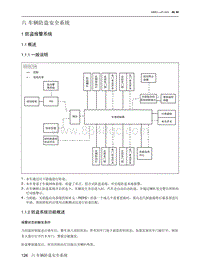 2021北京EU7维修手册-六 车辆防盗安全系统