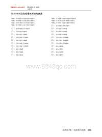 2020北京X7电路图-10.31  转向及危险警告系统电路图