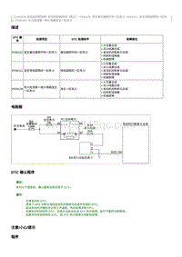 2020奔腾T33维修手册-维修说明 P030129