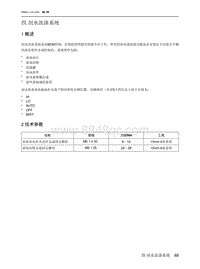 2021北京EU7维修手册-四 刮水洗涤系统