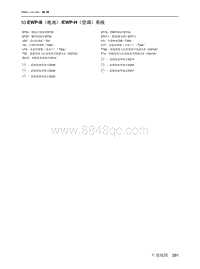 2021北京EU7电路图-53  EWP-B（电池）EWP-H（空调）系统