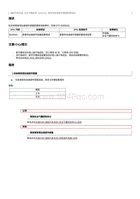 2020奔腾T33维修手册-维修说明 B009555