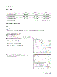 2021北京EU7维修手册-六 后车门