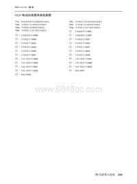 2023北京X7电路图-10.21  电动后视镜系统电路图