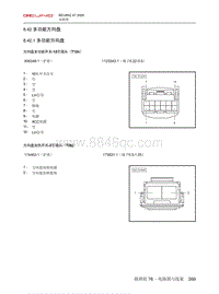 2020北京X7电路图-8.42  多功能方向盘