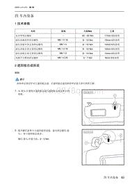 2021北京EU7维修手册-四 车内装备