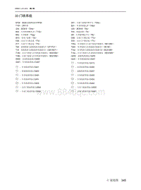 2021北京EU7电路图-33  门锁系统